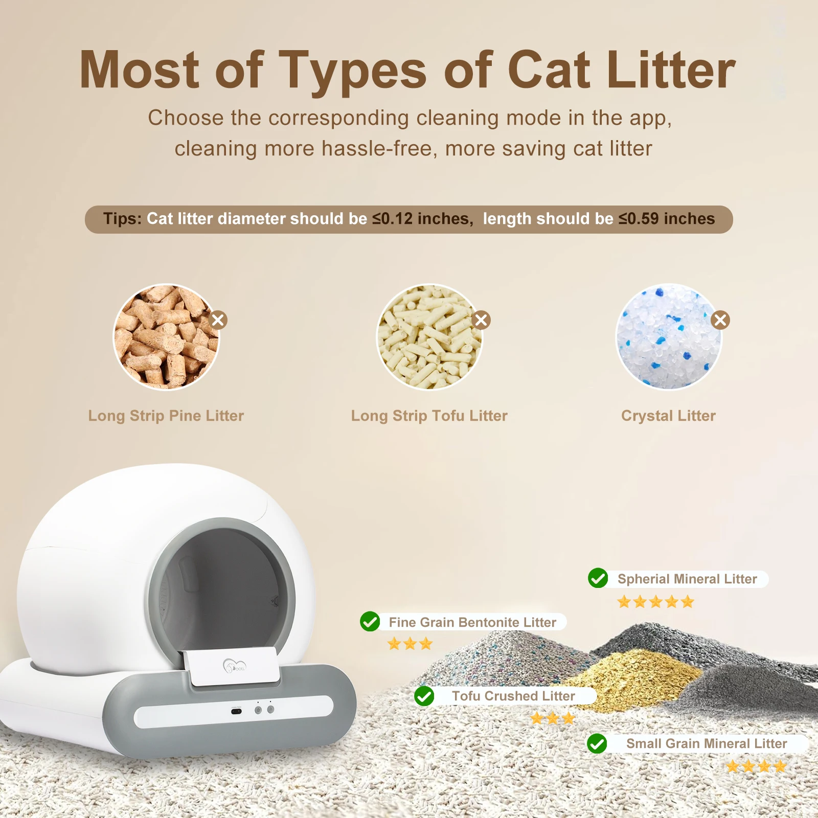 Automatic Cat Litter Box Self Cleaning with App Control and Cat Litter Mat Smart Review 2026: 346 Verified Reviews