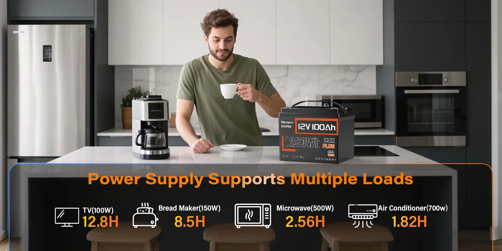 Lithium Battery 12V 100AH MAX With 100A BMS Protect Portable For Vans, RV, Golf  Review 2026: 324 Verified Reviews